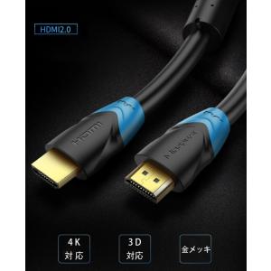 Mindpure HDMI ケーブル 3D 4...の詳細画像1