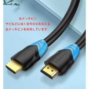 Mindpure HDMI ケーブル 3D 4...の詳細画像3