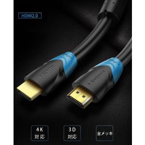Mindpure HDMI ケーブル 3D 4...の詳細画像1