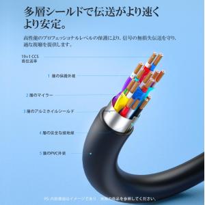 HDMIケーブル 0.5m 1m 1.5m 2...の詳細画像5