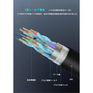 HDMI ケーブル Ver.2.0b フルハイ...の詳細画像4