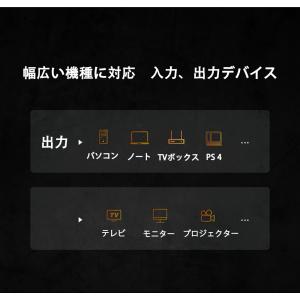高品質 HDMI ケーブル Ver.2.0b ...の詳細画像5