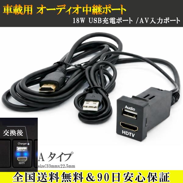 車載用 オーディオ中継ポート USB充電ポート AV入力ポート ミラーリング 増設 パネル USB ...