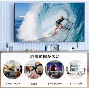 TYPEC HDMI アダプター 変換ケーブル...の詳細画像1