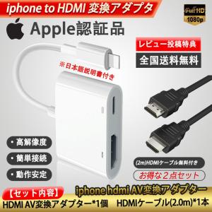 アップル純正品質 Apple Lightning Digital AVアダプタ 音声同期出力 スマホ　1080P  高解像度　iPhone ipad HDMI 変換アダプタ ライトニング　