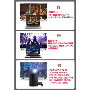 HDMI ケーブル ハイスピード 高耐久 イー...の詳細画像3