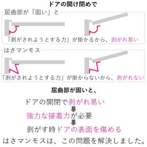 ドアへの指はさみ防止グッズ「賃貸用はさマンモス...の詳細画像2