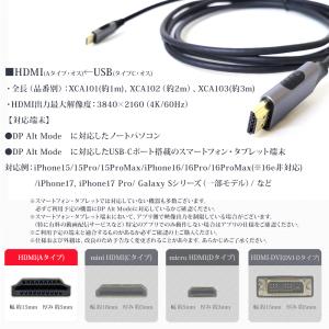 HDMI 変換ケーブル type-c 2m 4...の詳細画像1