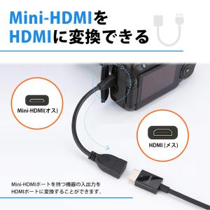 ミニHDMI to HDMI HDMI変換アダ...の詳細画像1