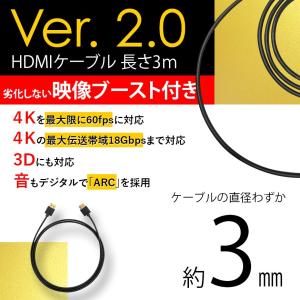 HDMI ケーブル 極細 ウルトラスリム ケー...の詳細画像1