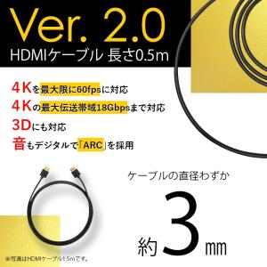 ウルトラスリム HDMI ケーブル 0.5m ...の詳細画像1
