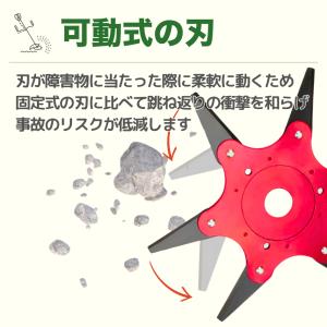 草刈り機 替刃 替え刃 6枚刃 6枚歯 草刈機...の詳細画像3