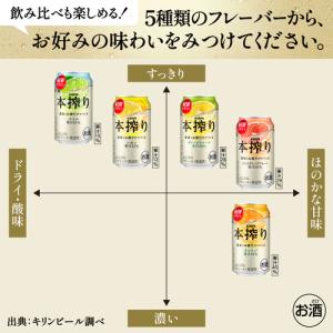キリン 本搾りチューハイ レモン 350ml×...の詳細画像2
