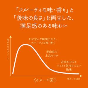 ビール キリン グッドエール GOOD ALE...の詳細画像4