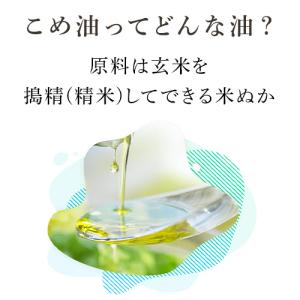 三和油脂 まいにちのこめ油 1.5kg×10本...の詳細画像2