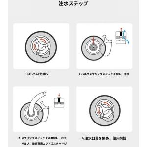 バランスウォーターバッグ サンドバッグの代替品...の詳細画像1