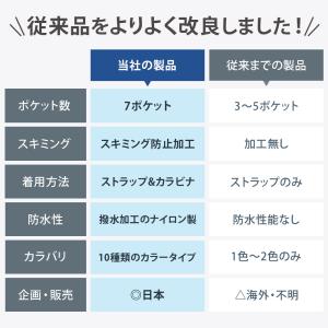 パスポートケース 首下げ スキミング防止 ショ...の詳細画像3