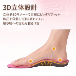 インソール アーチサポート 偏平足 土踏まず ...の詳細画像5