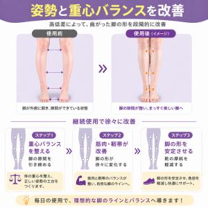 O脚矯正インソール インソール 中敷き O脚 ...の詳細画像3