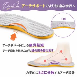 O脚矯正インソール インソール 中敷き O脚 ...の詳細画像5