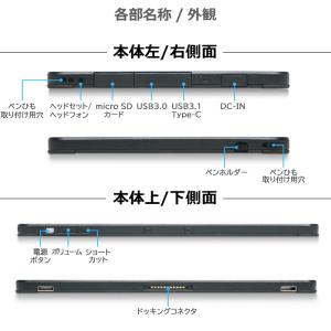 【激安!数量限定】富士通 タブレット ARRO...の詳細画像3