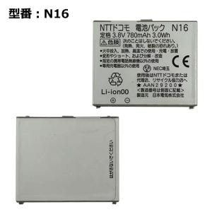 NTT docomo 外装ダメージ品・初期不良を含む返品交換キャンセル NTT docomo 外装ダメージ品・初期不良を含む返品交換キャンセル