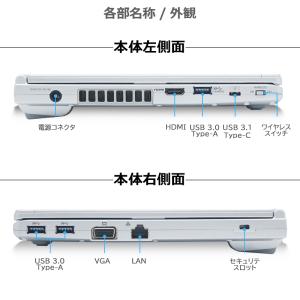 【8世代CPU!】Panasonic Lets...の詳細画像3