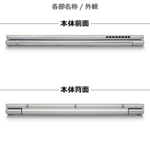 2in1 Panasonic Lets not...の詳細画像4