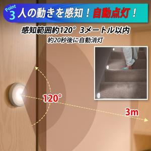 人感センサーライト 屋外 玄関 室内 屋内 電...の詳細画像5