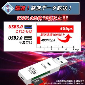 SDカードリーダー カードリーダー USB3....の詳細画像4