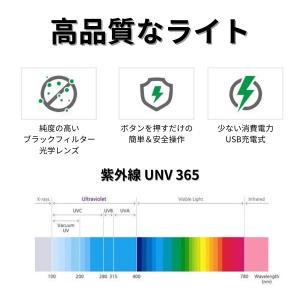 ブラックライト365nm アニサキスライト u...の詳細画像2