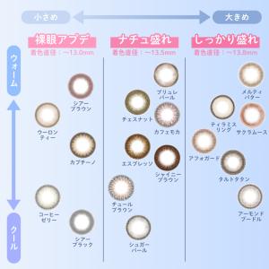 公式 フェリアモ カラコン ワンデー 度あり ...の詳細画像4