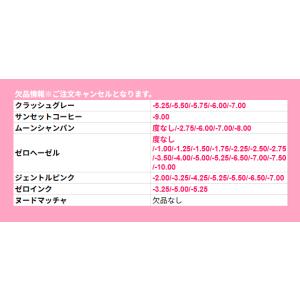リルムーン 0.03ゼロシリーズ ワンデー 2...の詳細画像1