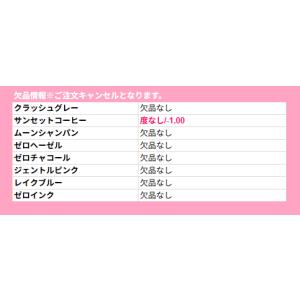 リルムーン 0.03ゼロシリーズ ワンデー 水...の詳細画像1