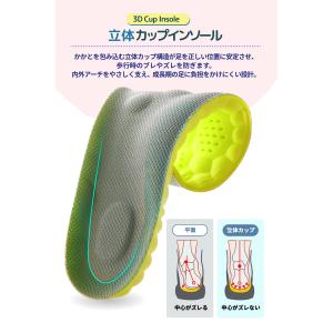 理学療法士監修 厚めx2組セット インソール ...の詳細画像5