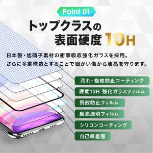 iPhone17 フィルム ブルーライトカット...の詳細画像4