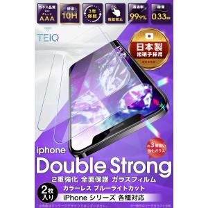 iPhone17 ガラスフィルム ブルーライト...の詳細画像2