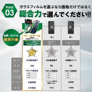 iPhone17 フィルム ガラスフィルム 2...の詳細画像5