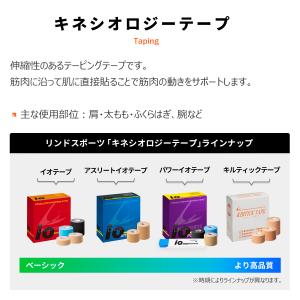 パワーイオテープ キネシオロジーテープ カラー...の詳細画像2
