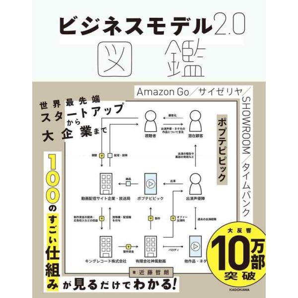 【中古】ビジネスモデル2.0図鑑