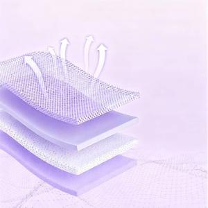 インラインセット 5点セット プロテクター付き...の詳細画像4