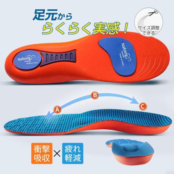 インソール アーチサポート 偏平足 反発 中敷き 土踏まず 衝撃吸収 疲れにくい 立ち仕事 スニーカ...