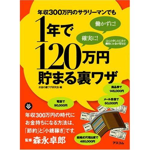 【中古】年収300万円のサラリーマンでも1年で120万円貯まる裏ワザ