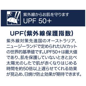 子ども 日傘 キッズ パラソル 晴雨兼用 子供...の詳細画像5