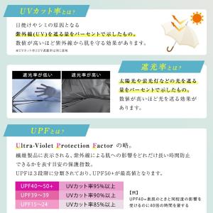 日傘 完全遮光 晴雨兼用 ジャンプ式 切り継ぎ...の詳細画像3