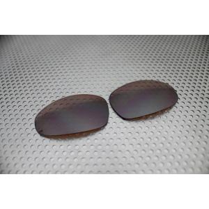 オークリー　ペニー Oakley ペニーについて書いてみたいと思います。幻？のTiO2ペニーも