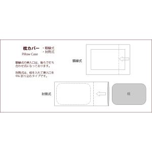 リネン ベッドカバーセット シングルロング 3...の詳細画像3