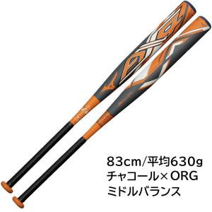 2026年新モデル ミズノプロ ソフトボール ...の詳細画像1