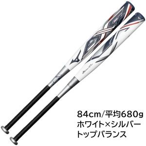 2026年新モデル ミズノプロ ソフトボール ...の詳細画像3