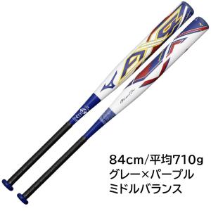 2026年新モデル ミズノプロ ソフトボール ...の詳細画像4
